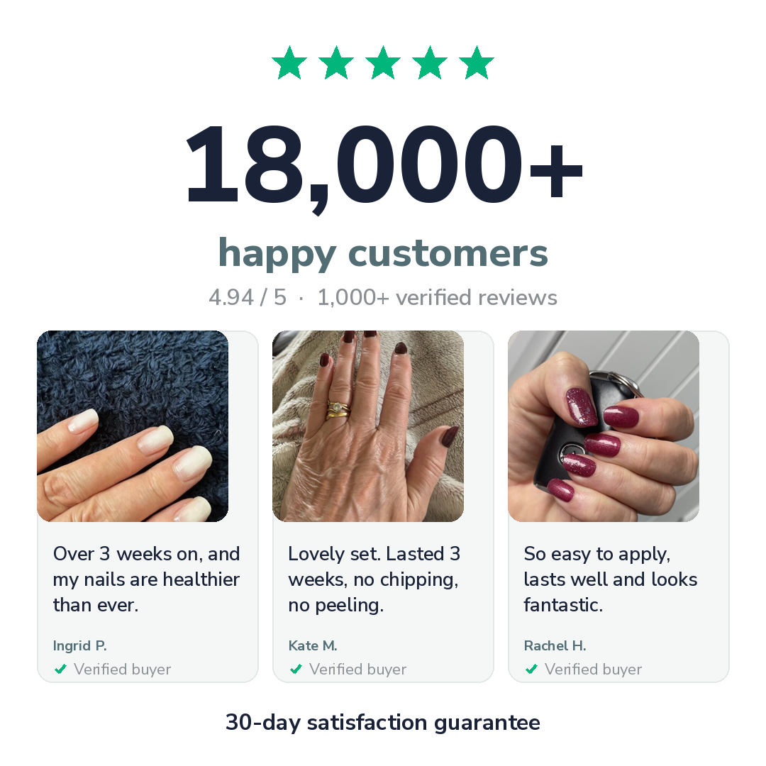 Semi Cured UV Gel Wrap Starter Kit